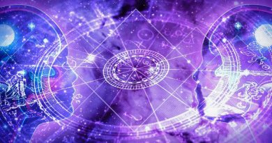 Структурный гороскоп от Ирины Перепелицы на 2019 год Структурный гороскоп от Ирины Перепелицы на 2019 год