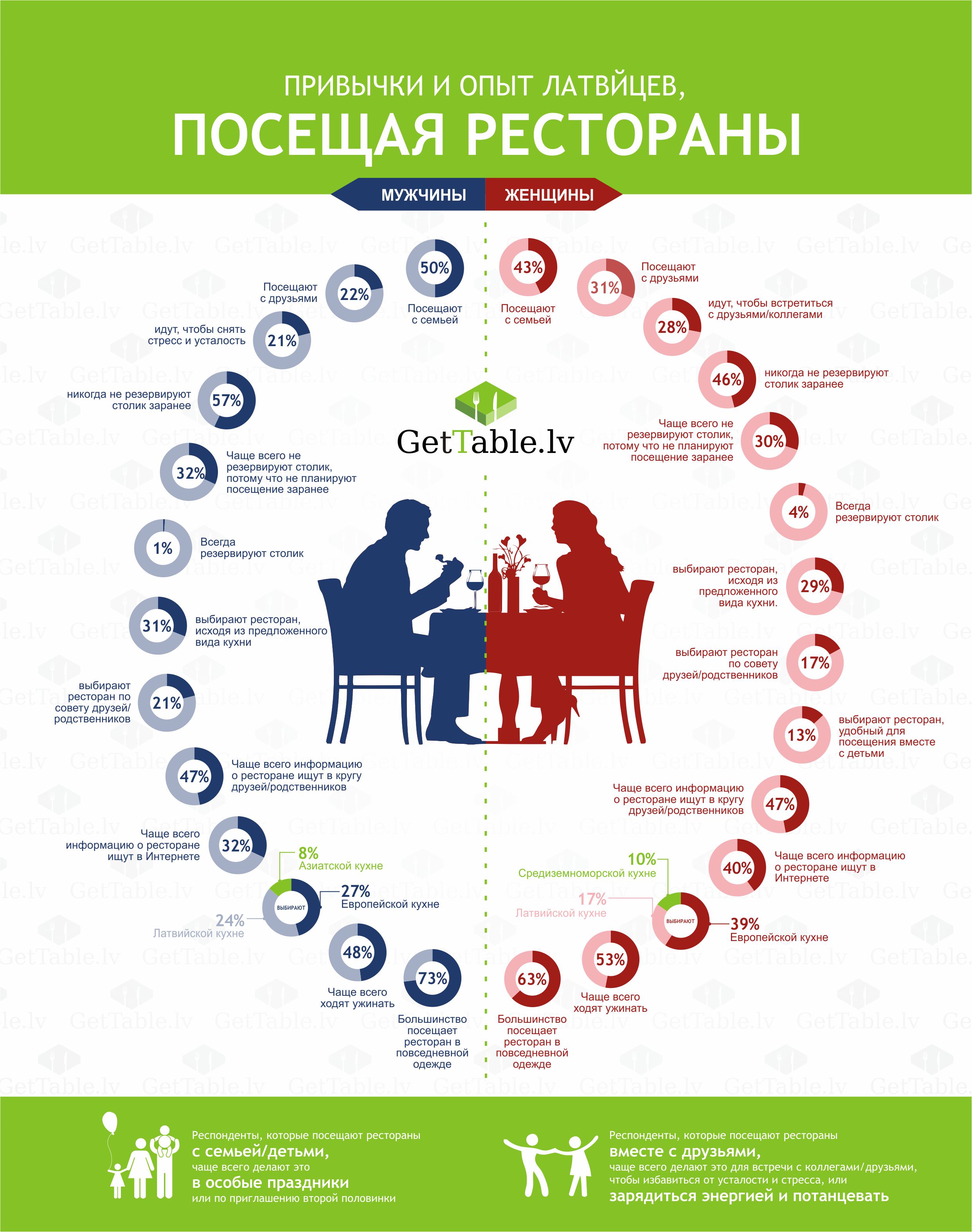 Кругосветное путешествие. Планировать путешествие. Кластер экспо 2017 на казахском. Объявления мфц. Планируем посетить.